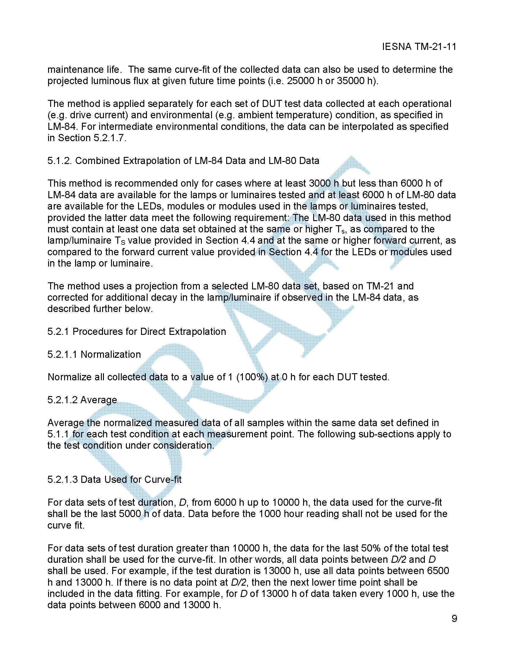 LED標(biāo)準(zhǔn) TM-28-2013