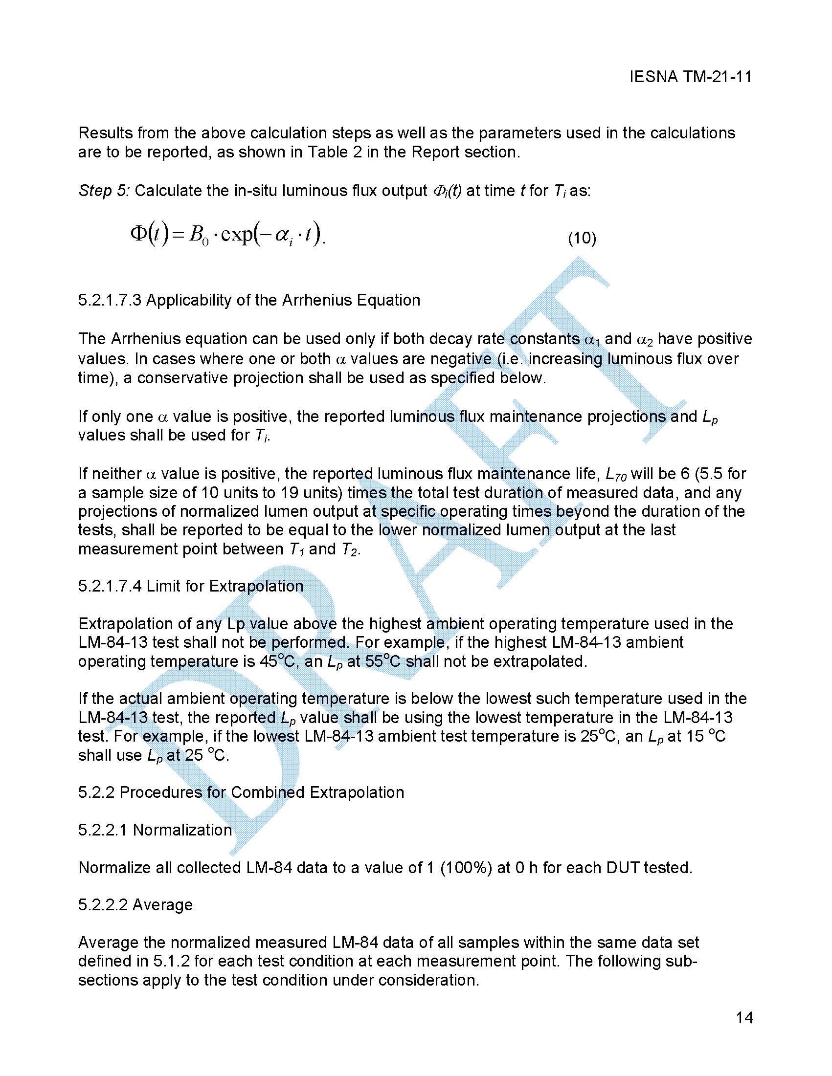 LED標(biāo)準(zhǔn) TM-28-2013