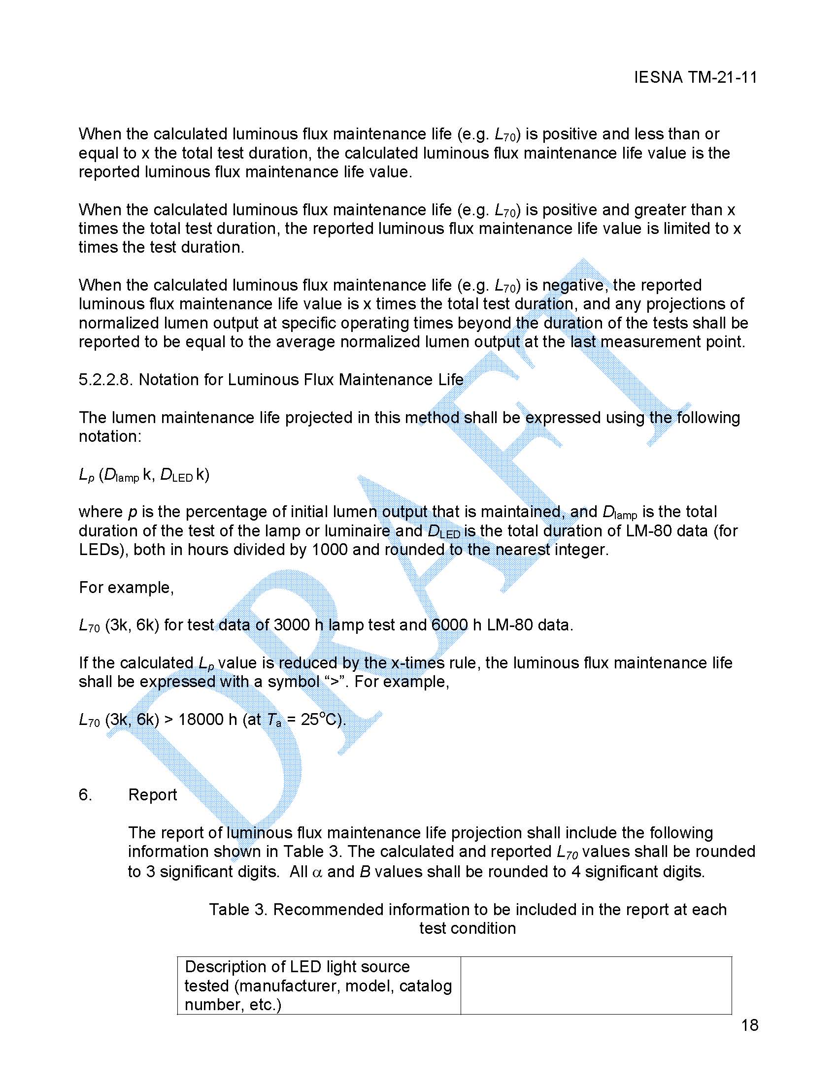 LED標(biāo)準(zhǔn) TM-28-2013